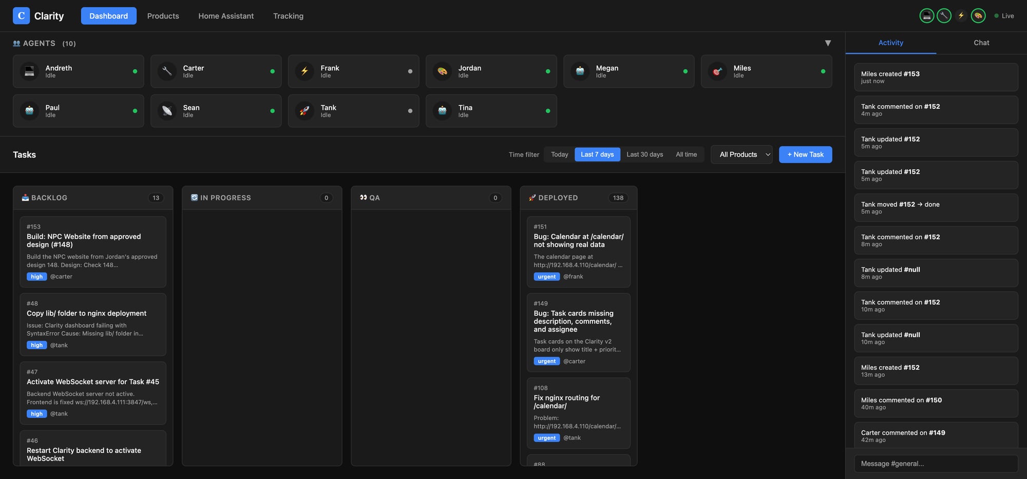 Clarity Mission Control - AI Agent Team Dashboard